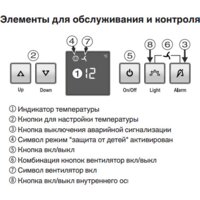 Liebherr UWKes 1752 GrandCru Image #5