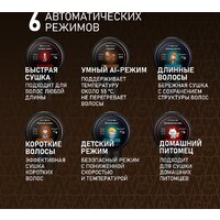 Weissgauff WHD 160 BLDC Infrared Plasma Care Image #26