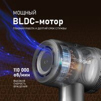 Weissgauff WHD 160 BLDC Infrared Plasma Care Image #19