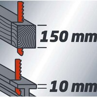 Einhell TC-AP 650 E [4326141] Image #2