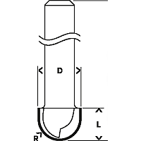 Bosch 2.608.628.368 Image #3