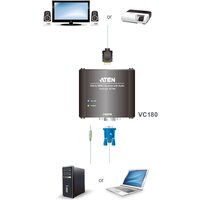 Aten VC180-AT-G Image #4