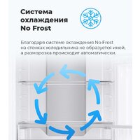 MAUNFELD MBF177NFWH Image #16