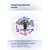 MAUNFELD MLP-08PRO Image #37