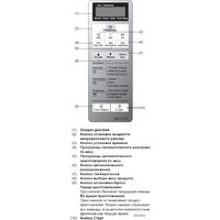 Panasonic NN-ST254MZPE Image #3