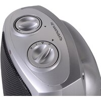 Ресанта ТВК-1800 Image #6