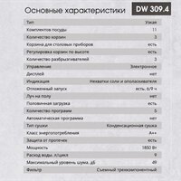 Zigmund & Shtain DW 309.4 Image #6