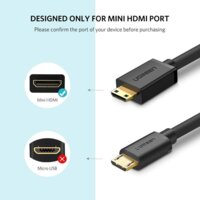 Ugreen 20137 Image #3