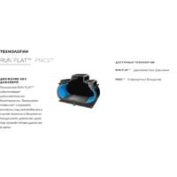 Pirelli P Zero NCS 315/35R22 111Y Image #5