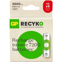 GP 270AAHCE4/2R21-2GTLB6