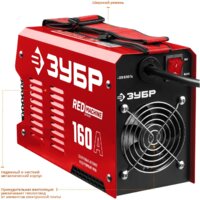 Зубр СА-160 Image #4