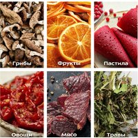 Kitfort KT-1914 Image #6