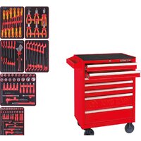 King Tony 934-117MRVE (117 предметов)