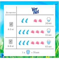 Vernel Свежий Бриз 1.82 л Image #3