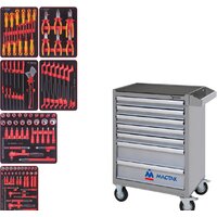 King Tony 934-117AMGE (117 предметов)