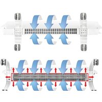 Ballu Evolution Transformer BEC/EVU-2000 Image #5