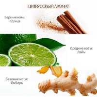 MYMEROMI Лайм Имбирь (50мл) Image #2