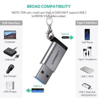 Ugreen US276 50533 Image #2