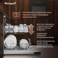 Weissgauff BDW 4536 D Inverter Autoopen Timer Floor Image #12