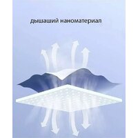 Ugreen LP668 25243 (зеленый) Image #6