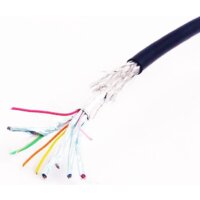 Cablexpert CC-HDMI4-15 Image #3