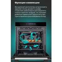 MAUNFELD MEOR7216STW Image #30