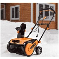 Worx WG450E Image #2