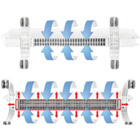 Ballu Evolution Transformer BEC/EVU-1000 Image #7