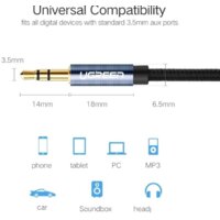 Ugreen AV112 60181 Image #2