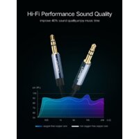 Ugreen AV112 60179 Image #10