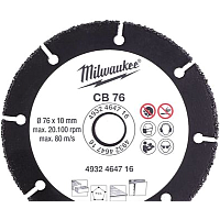 Milwaukee 4932464716