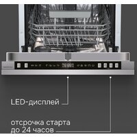 Zigmund & Shtain DW 310.4 Image #9