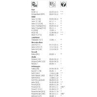 Bosch Aerotwin AM462S 3397007462 Image #4