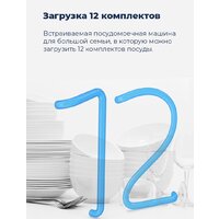 MAUNFELD MLP 12S Image #22