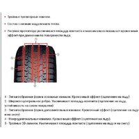 Yokohama IceGuard Studless G075 265/40R21 105Q Image #6