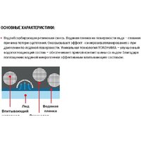 Yokohama IceGuard Studless G075 265/50R22 112Q Image #5