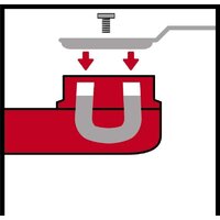 Einhell TC-MG 220/1 E Image #2