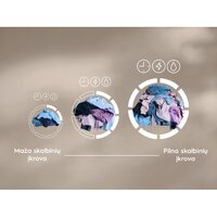 Electrolux EW7F3482UE Image #8