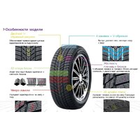 Nexen Winguard Ice Plus 195/70R14 91T Image #2