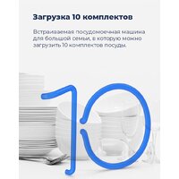 MAUNFELD MLP-08IMRO Image #30