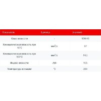 Total Classic 7 SN/CF A3/B4 10W-40 1л Image #2