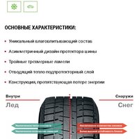 Yokohama IceGuard Studless iG50+ 185/65R15 88Q Image #2